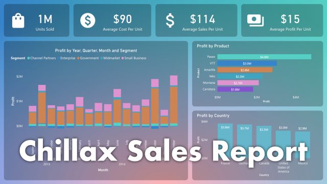 Chillax Sales Report